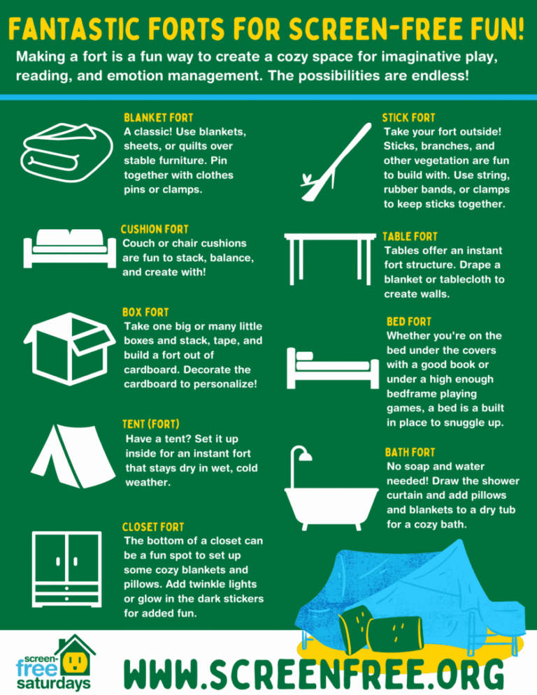 Illustrated guide on choosing and caring for outdoor furniture.