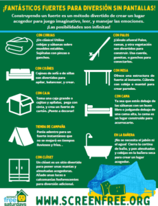 Green background with different ideas for forts, in spanish- see pdf for text