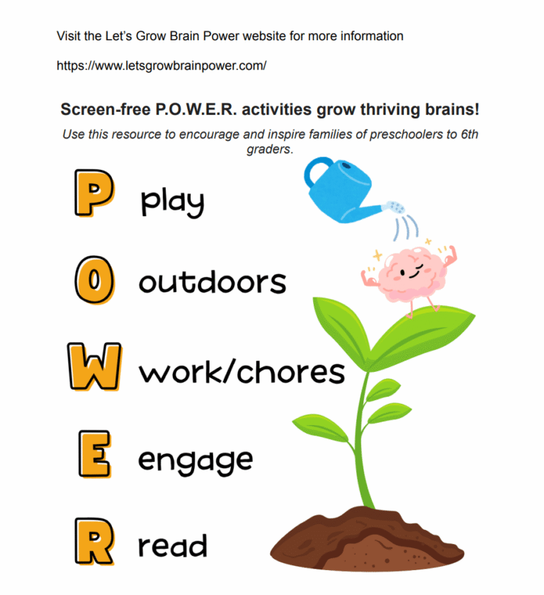 Brain activity plant with POWER acronym.