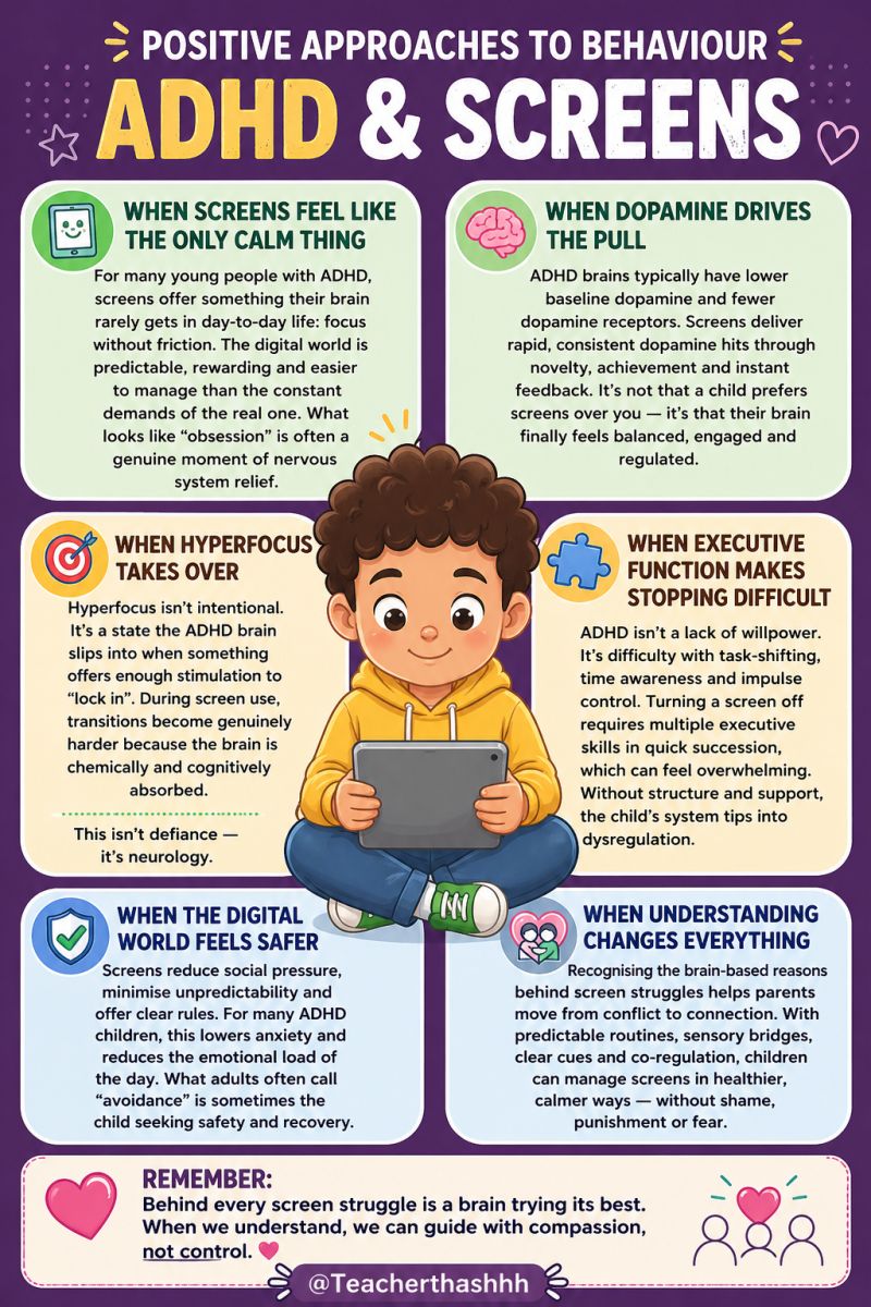 ADHD & Screens